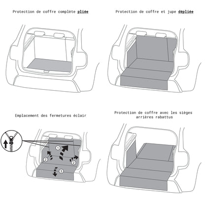 Renault Scenic 4 - Protection de coffre intégrale sur mesure